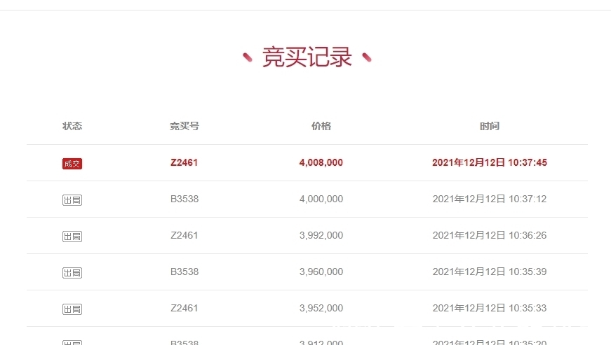 江景别墅|南宁仙葫半岛一栋江景别墅以400.8万元成功拍卖，溢价率超127%