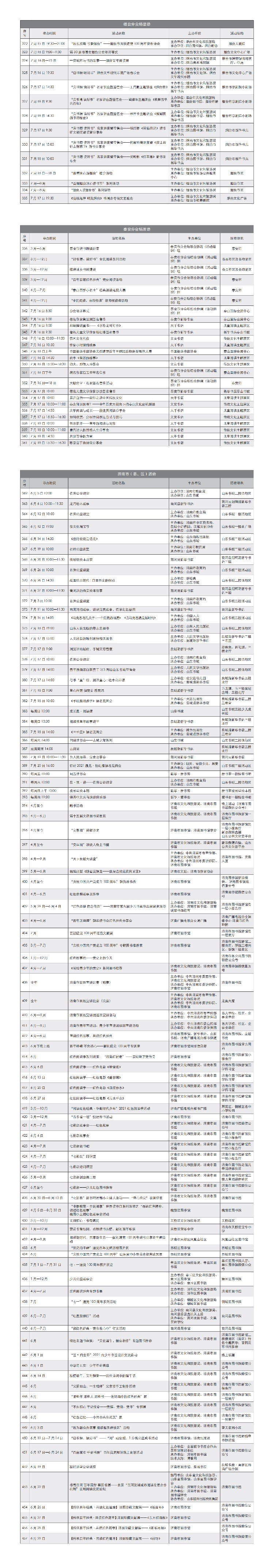 地点|最全！新书发布、文化论坛：书博会600余场活动时间、地点都在这里