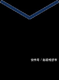 郭妈妈|李玫瑾直言再爱孩子,也别送他上这3种兴趣班,坑娃不说还费钱