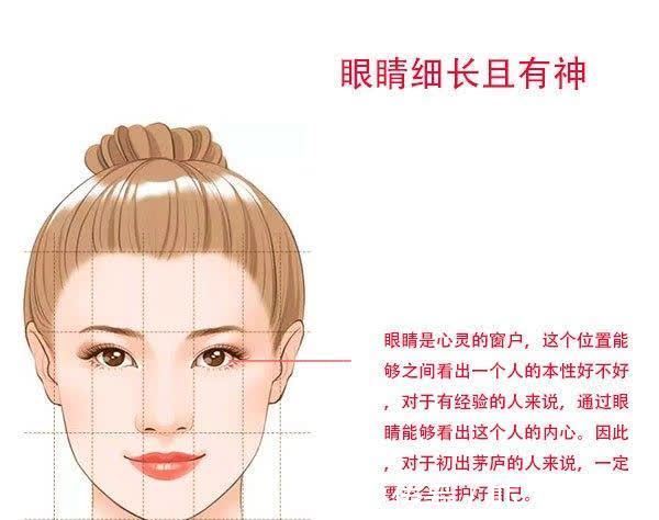 面相|什么面相的女人最有福气，有后福的女人面相