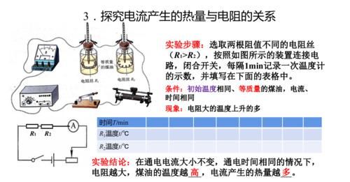 查漏|初中物理：电学常考知识点总结！查漏补缺的好机会！