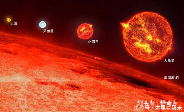 宇宙究竟有多大?天体对比图告诉你答案,看完颠覆认知