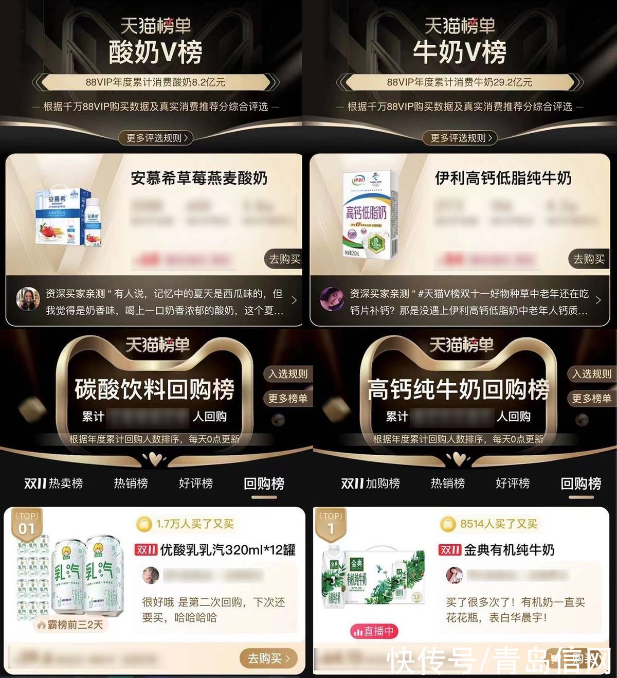 双霸屏|伊利打造双11新品“集结号”全网出圈蝉联乳品份额第一