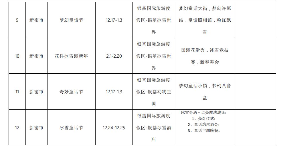 冰雪运动|文旅部：暂停！郑州多家景区免费或半价…