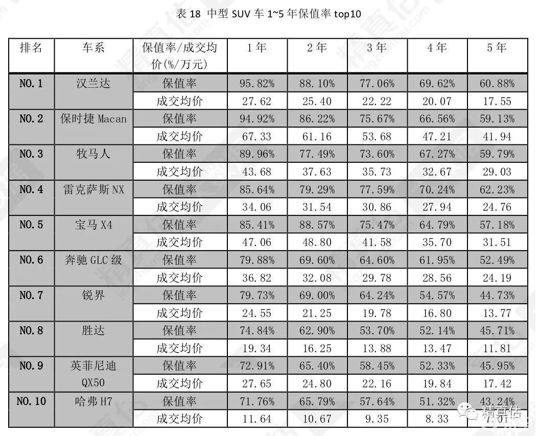 秘密|所有爆款背后，都有一个秘密