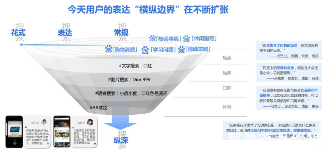 决策|智能时代，品牌如何巧用媒体价值？