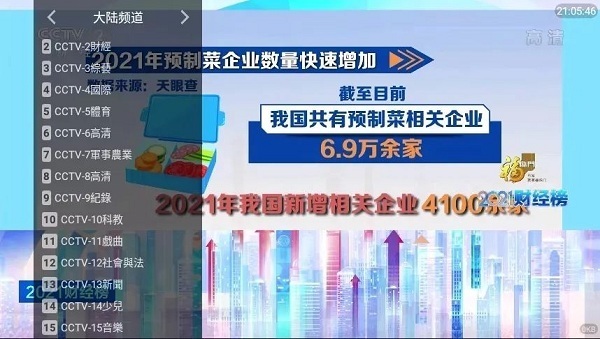 行者世纪TV电视盒子免费版 v3.0.1 机顶盒看港澳台软件-劳模下载