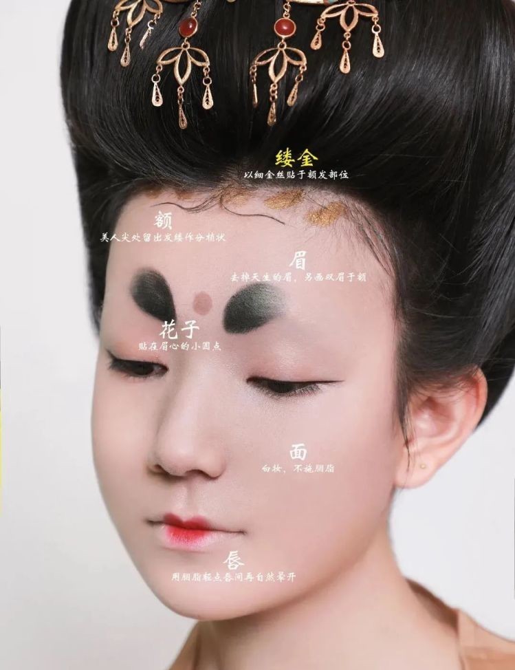 美妆这件事上,唐宋美人才是真我个性