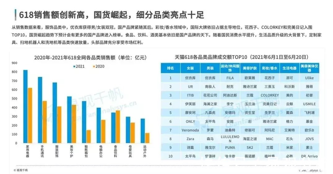 规模|《中国数字经济全景白皮书》中的这些知识点，你get了吗？