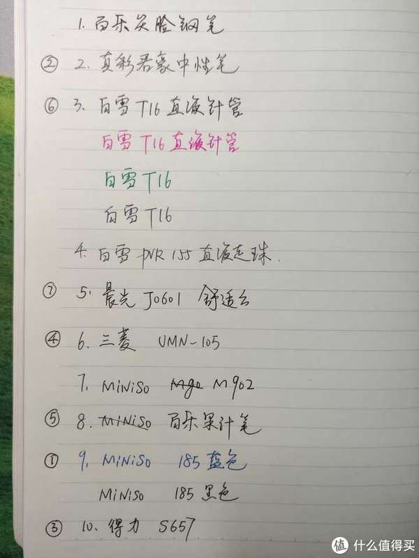 中性笔#有哪些相见恨晚的中性笔——几百支笔用完后诚意推荐