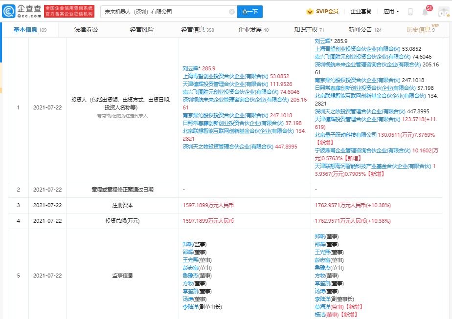 公司|字节跳动投资未来机器人公司