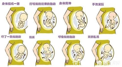 胎动|怀孕六个半月了,宝宝经常在肚脐下动,正常吗?