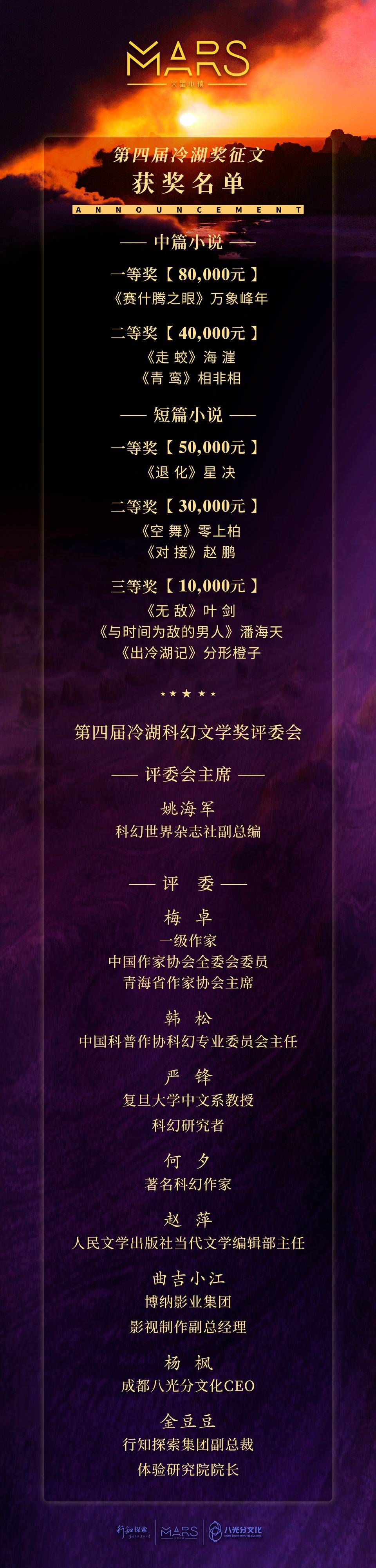 科幻文学|科学、科普、科幻齐聚“火星”小镇 冷湖科幻文学奖在青海颁出