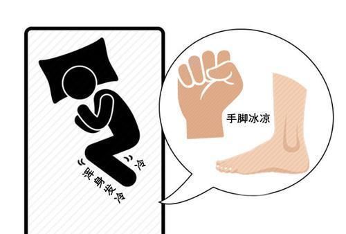 心肌缺血|睡觉时,身体若有5种异常表现,多半是体内有血栓了,需重视