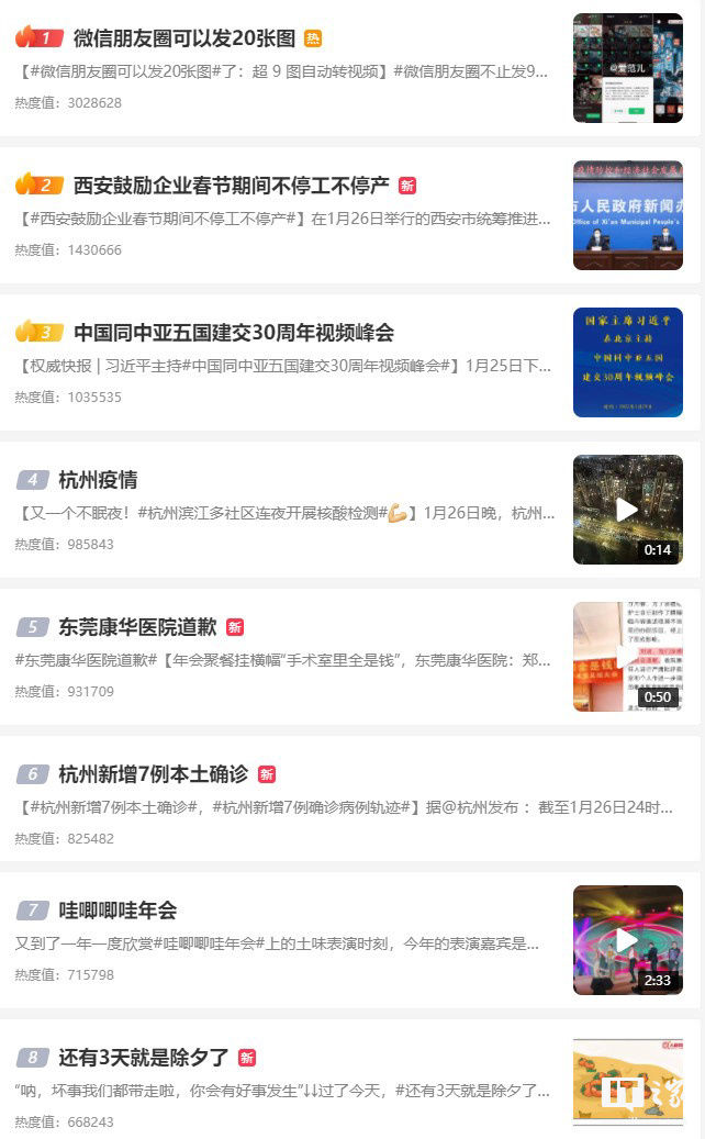 共同好友|微信朋友圈可以发 20 张图上热搜，但这些功能仍是网友最想要的