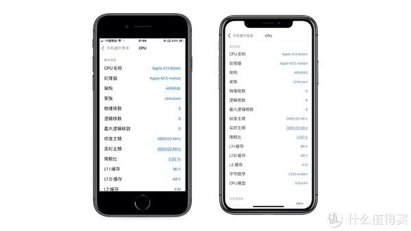 iphone|是否是真香机？——iPhone SE 2020体验