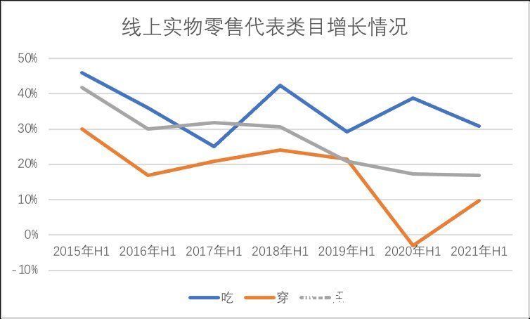 拼多多|我们到底需要什么样的双十一？