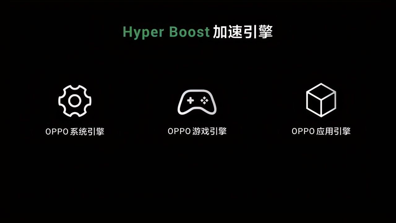 独立|升值了！OPPO旗舰可独立更新GPU驱动，游戏体验更极致