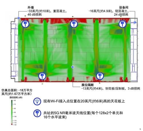 人山人海|人山人海也不怕，5G毫米波可以这样用