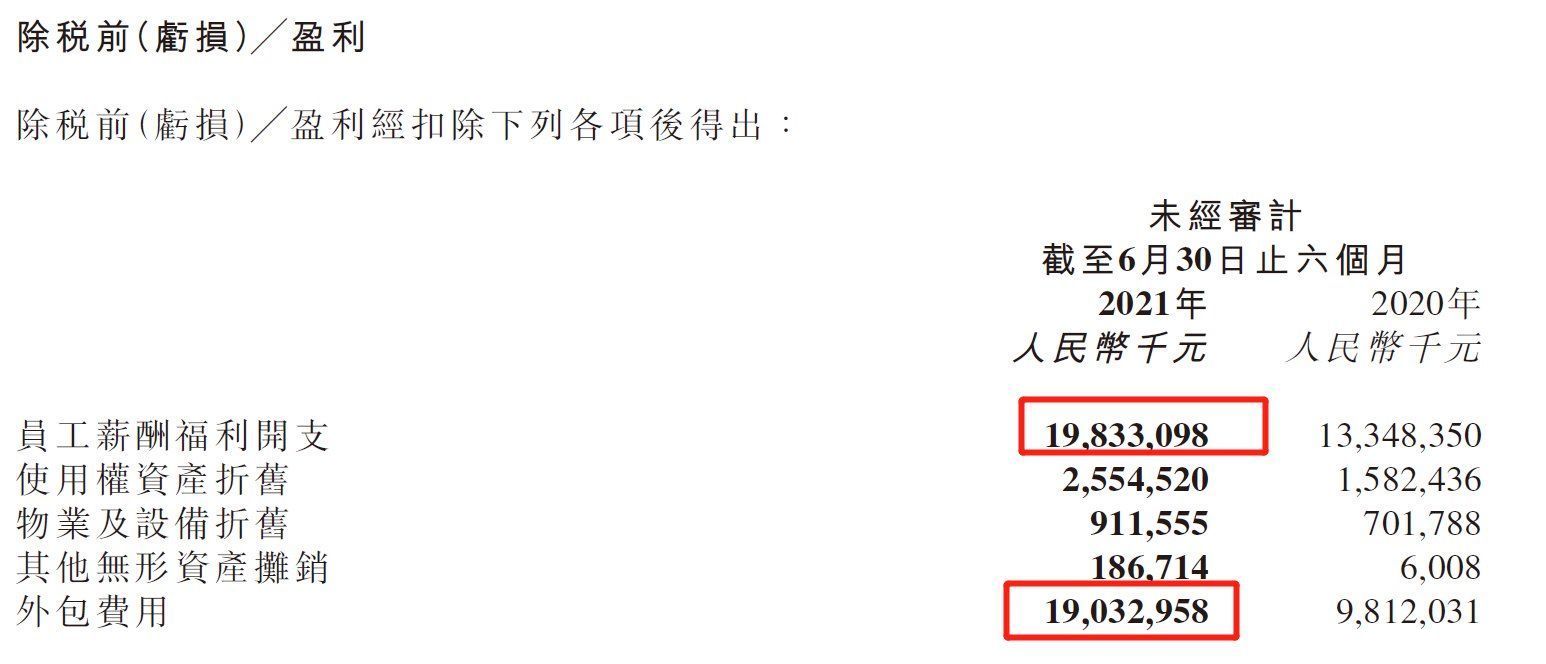 季度|焦点分析｜“不想赚钱”的京东还是好京东吗？