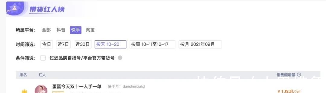 达人|薇娅李佳琦霸屏背后，抖快系主播“追赶迅猛”？