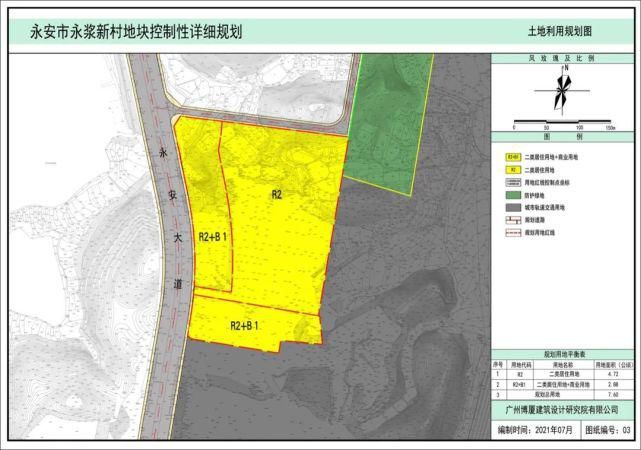 规划|永安南站右侧规划一处商业+居住用地。。。