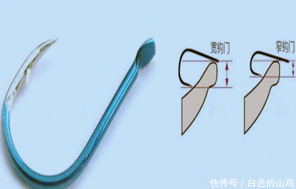 技巧|钓鱼技巧：鱼钩有宽门、长柄之分，在野钓中应该如何选择？