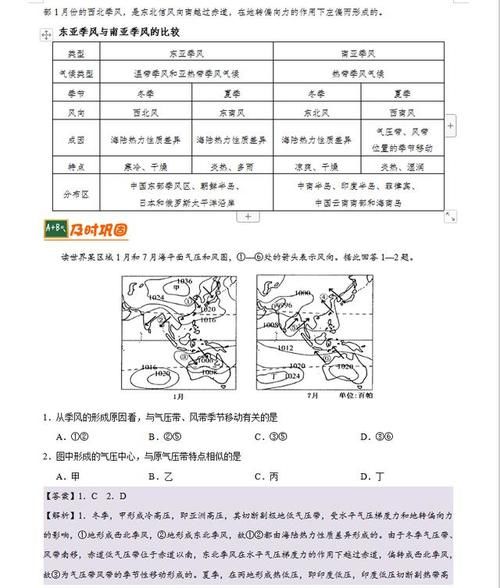 高中地理典型基础提分必刷的140道错题集