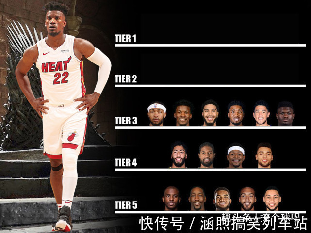 mvp|美媒将26位球星分5档，杜兰特欧文2档，浓眉哥4档，超巨有7人！