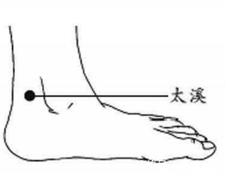 太冲穴|解决“秃”如其来的烦恼常按摩三个穴位可助头发生长