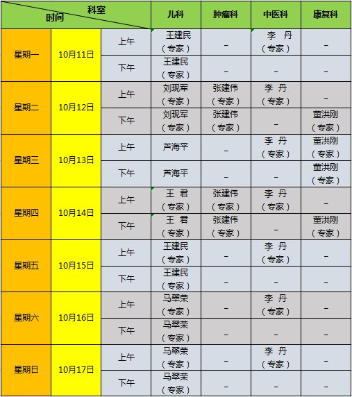 排班|菏泽市第二人民医院门诊排班(10月11日至10月17日)