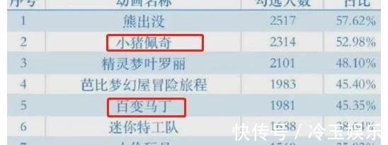 奥特曼|《迪迦奥特曼》遭全网下架,广电局通报原因,这几部动画片也悬了