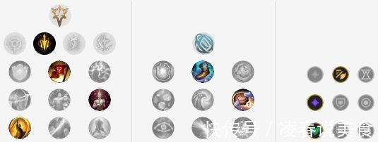 女枪|英雄联盟9.8版本高胜率AD盘点 希维尔登顶 女枪排名飙升