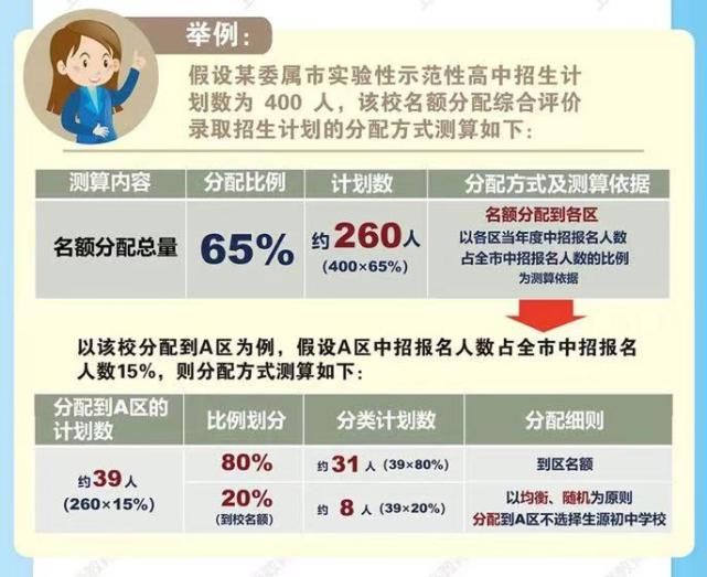 公办|杨浦妈妈为了孩子上学下跪？！没进“好学校”，孩子就完了吗？？