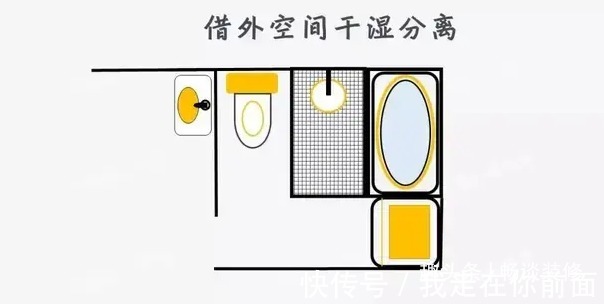 三分离|不懂布局和水电设计，怎么可能装出受欢迎的优质卫生间呢