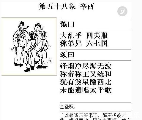 奇书!《推背图》历史上第一预言奇书,还预言了人类最后的走向!