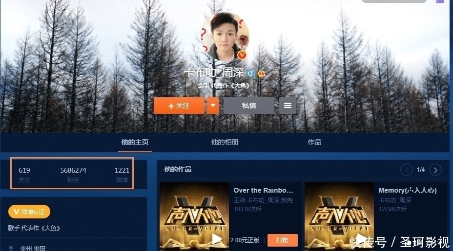 历届好声音学员微博粉丝人数排名,第一不是张碧晨,周深排第五!