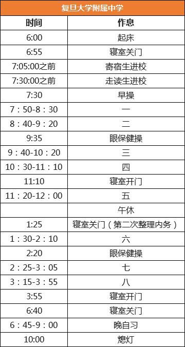 大学附属中|全国29所重点中学作息表曝光，哪所学校最“残酷”？附学习计划表模板