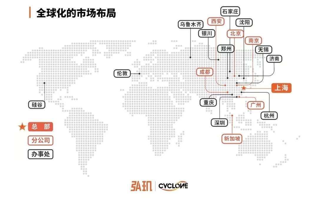 cyclone|从RPA到超自动化，「弘玑Cyclone」获1.5亿美元C轮融资