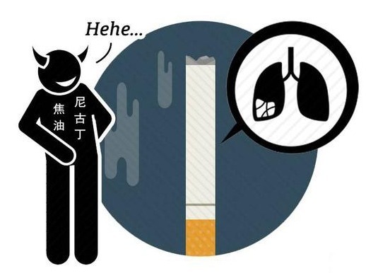 肺癌|肺癌是“气”出来的?医生坦言:你肺最受不了这4种“气”