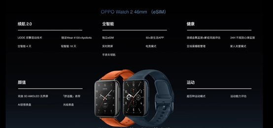 续航|【新品】1299元起！全新OPPO Watch 2发布，续航有惊喜