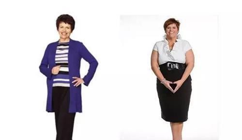  反弹|减肥王们疯狂反弹 他们到底中了什么魔咒？