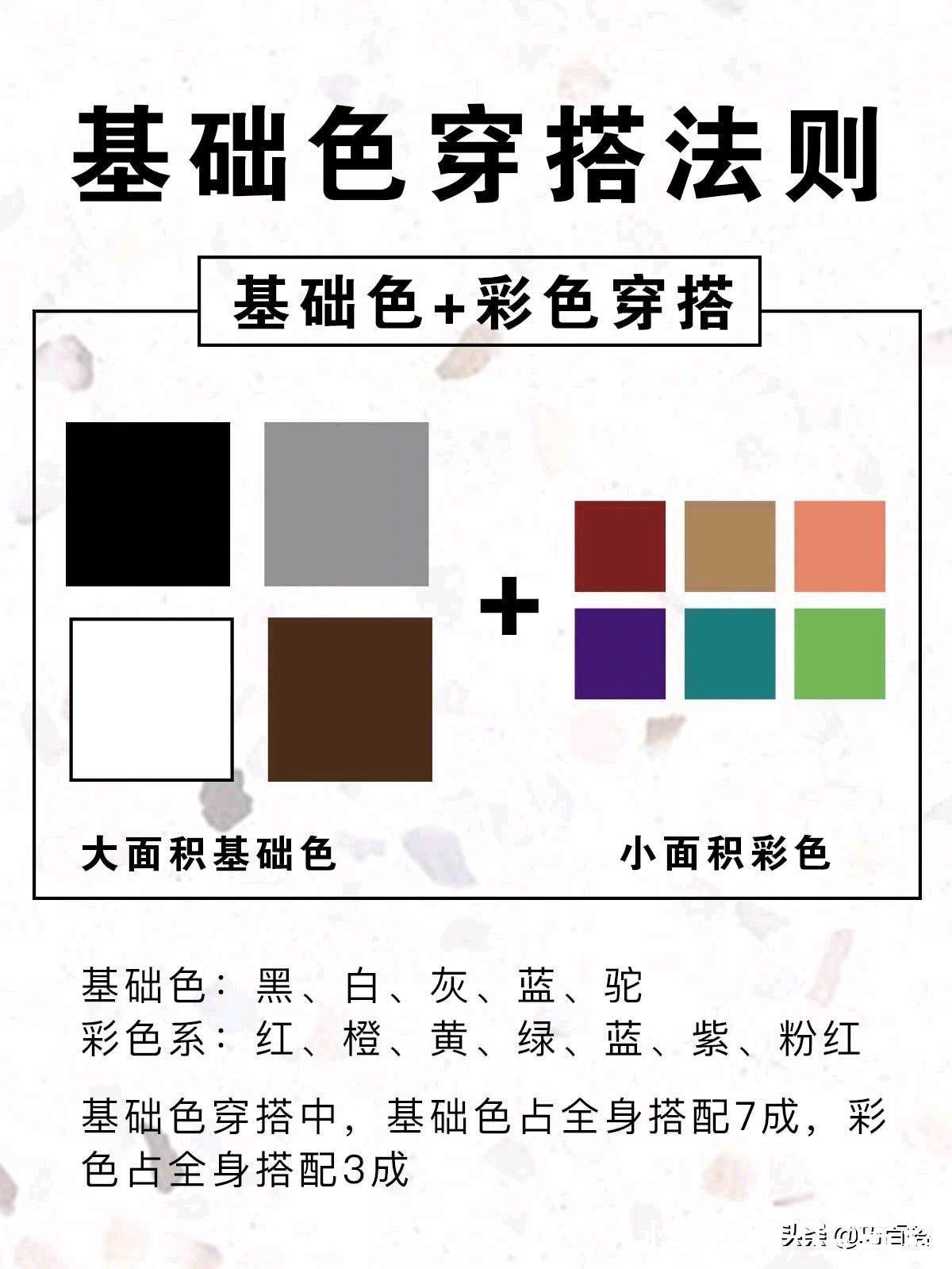 小蛮腰|弄清重点变美不是问题！穿衣不懂这3个小tips，难怪会拖累形象