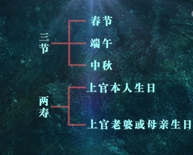 曾经在吏部考试名列一等的从五品知州,最终身首异处,其中究竟发生了什么?