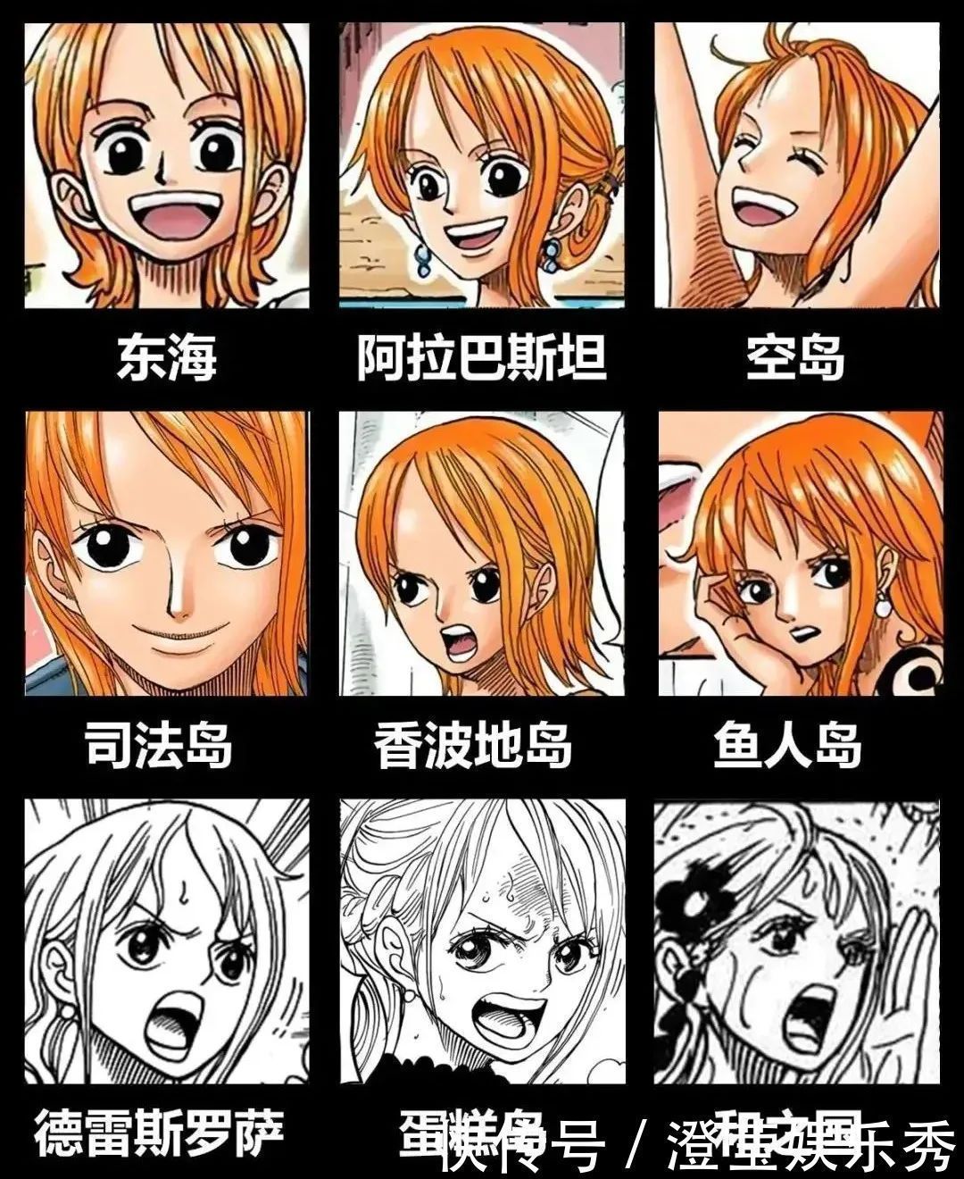 画风|草帽海贼团人物画风演变,甚平表示不满:老夫就只有三张?