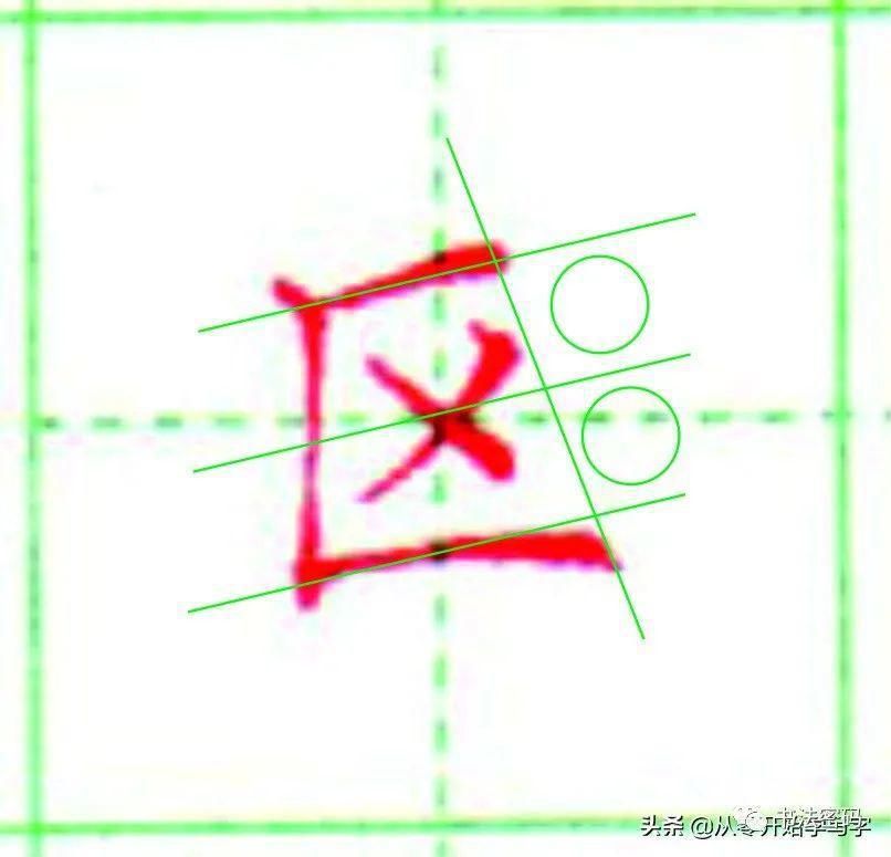 好看|包围结构的字怎么写才好看？