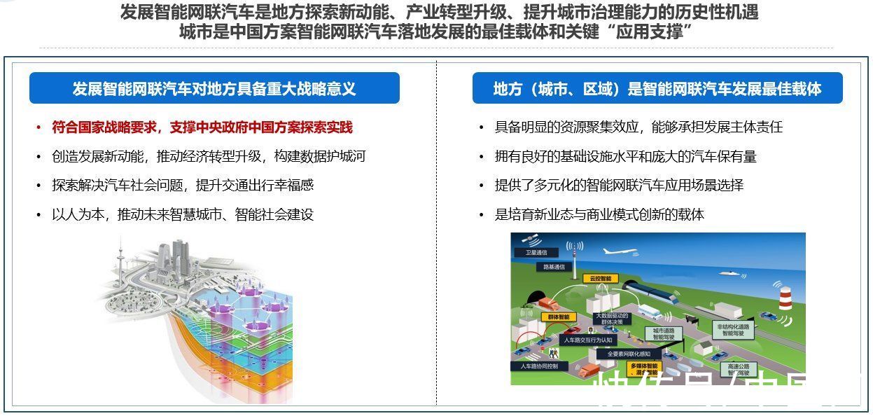 汽车|《智能网联汽车城市发展指南》在京发布