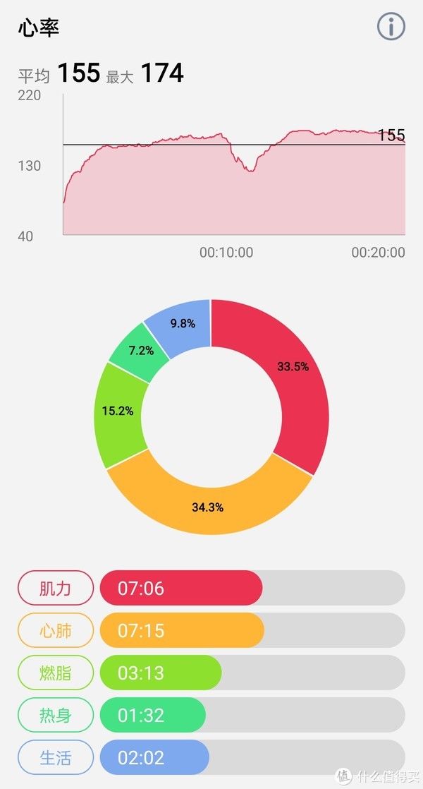 表带|尽情跑,它思考!宜准R6运动手表:为你定制跑步计划,做你专业运动小管家