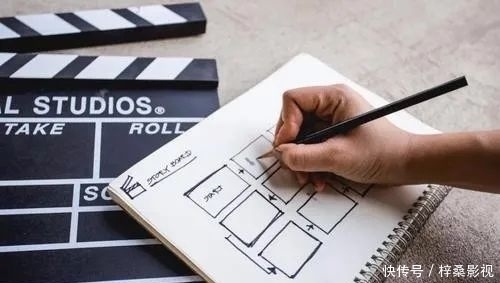 艺人 一部剧扑的程度?女艺人怎么除腋毛?剧本评估?刘端端私下为人?