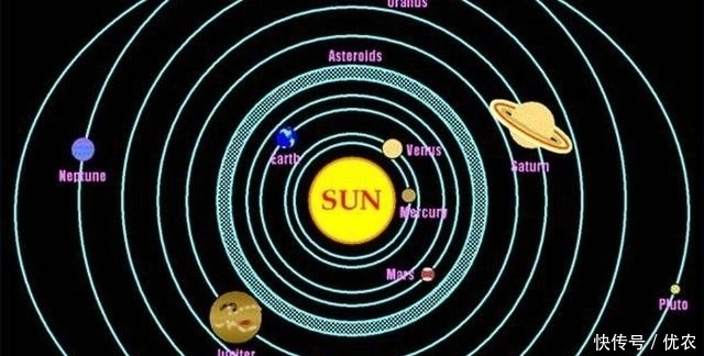 为何水星离太阳近却不掉进太阳，冥王星离太阳远却飞不出太阳系？